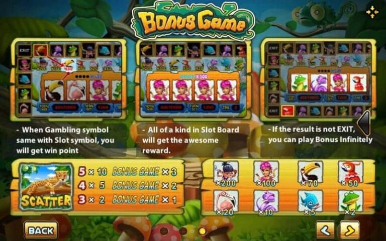 รีวิวเกม Jungle Island เกมเก่าที่ XO GAME ต้องบอกว่ายังเก๋าอยู่https://xo-game.net › รีวิวเกมสล็อต