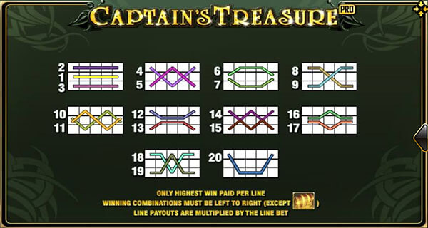 ลักษณะของเกม Captain’s Treasure Pro
