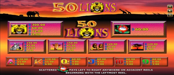 ภาพสัญลักษณ์ของเกม ambbet slot Fifty Lions