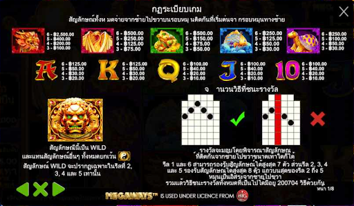 อัตราการจ่ายของเกม 5 Lions Megaways