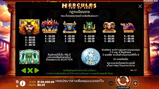 อัตราการจ่ายเงินรางวัลของเกม Hercules Son Of Zeus