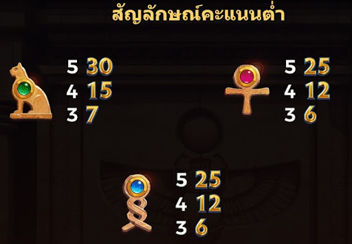 สัญลักษณ์และการให้โบนัสของเกมส์