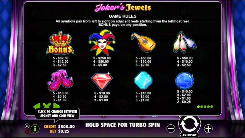 รายละเอียดอัตราการจ่ายภายในเกมของ Joker's Jewels