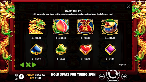 อัตราการจ่ายของเกมTriple Dragons