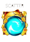 Scatter-coin-cat1