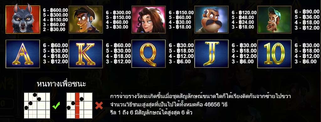 รีวิวเกมสล็อต Curse Of The Werewolf สล็อตเว็บตรง อันดับ 1