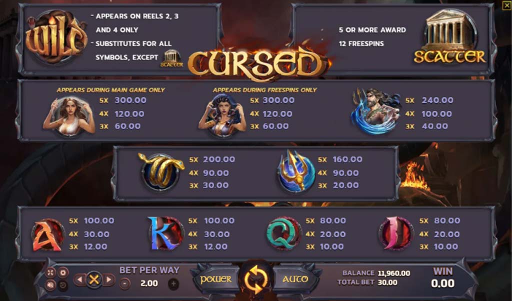 รีวิวเกมสล็อต Cursed สล็อต เว็บตรงไม่ผ่านเอเย่นต์ไม่มีขั้นต่ำ | amslot