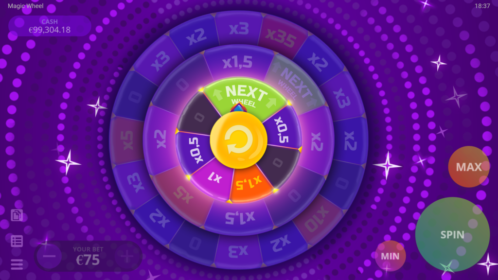 ลักษณะของเกมMagic Wheel