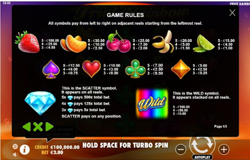 รายละเอียดอัตราการจ่ายภายในเกมของ Fruit Rainbow