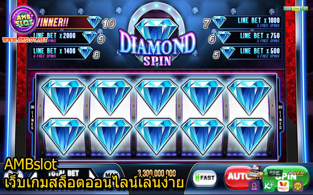 AMBslotเว็บเกมสล็อตออนไลน์เล่นง่าย