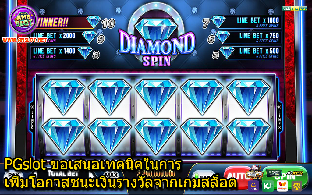 PGslot ขอเสนอเทคนิคในการเพิ่มโอกาสชนะเงินรางวัลจากเกมสล็อต