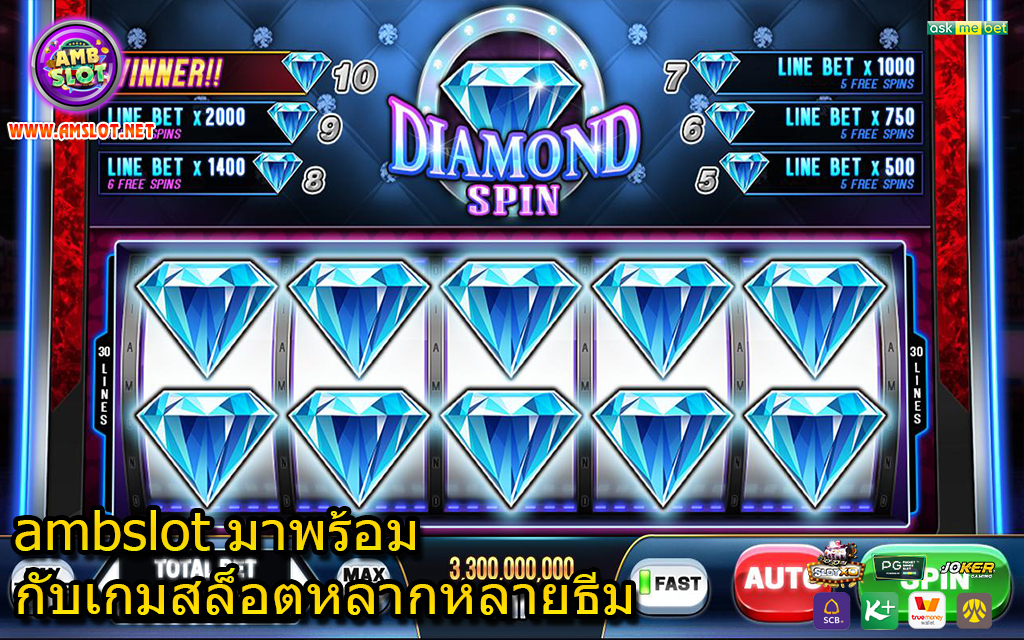 ambslot มาพร้อมกับเกมสล็อตหลากหลายธีม