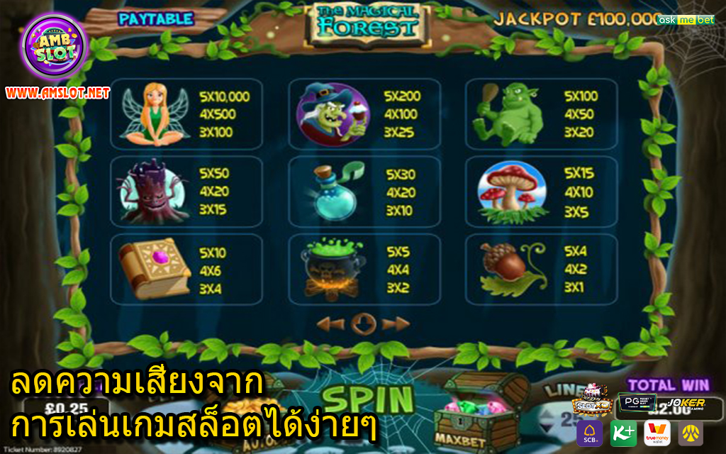 ลดความเสี่ยงจากการเล่นเกมสล็อตได้ง่ายๆ