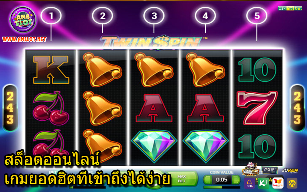 สล็อตออนไลน์เกมยอดฮิตที่เข้าถึงได้ง่าย